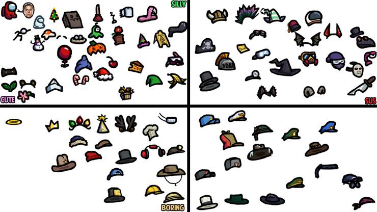 Among Us Hat Graph All 94 Hats Ranked From Cute To Sus Among Us Hat Graph All 94 Hats Ranked From Cute To Sus